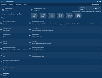 Muestra ventanas de configuración para indexar archivos de medidas y para estandarizar datos