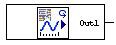 Inst_Symbol_LV_Streaming_Signal_Generator