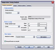 Analysis parameters for the Temperature Sweep Analysis