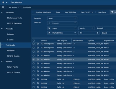 Zeigt ein einzelnes Web-Dashboard mit Testmetriken und ‑ergebnissen.