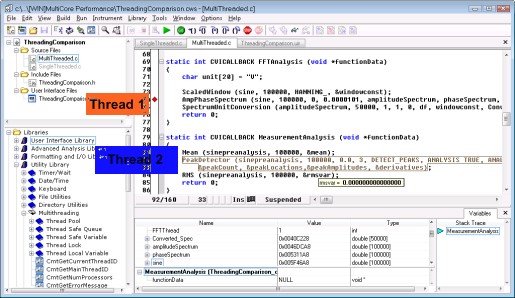 Debugging Multicore Ansi C Applications With Labwindows Cvi Ni