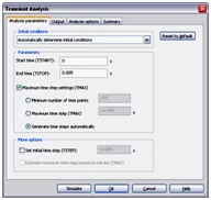 Analysis parameters for the Transient Analysis