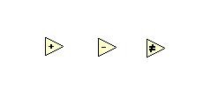 Different types of functions