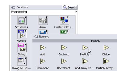 GUI - Functions and Numeric palettes