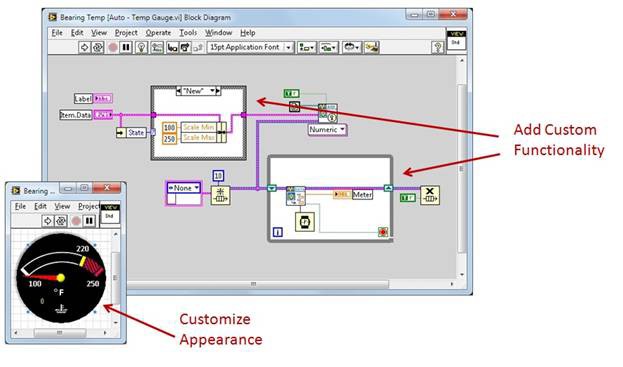 Create custom user interface objects with LabVIEW.